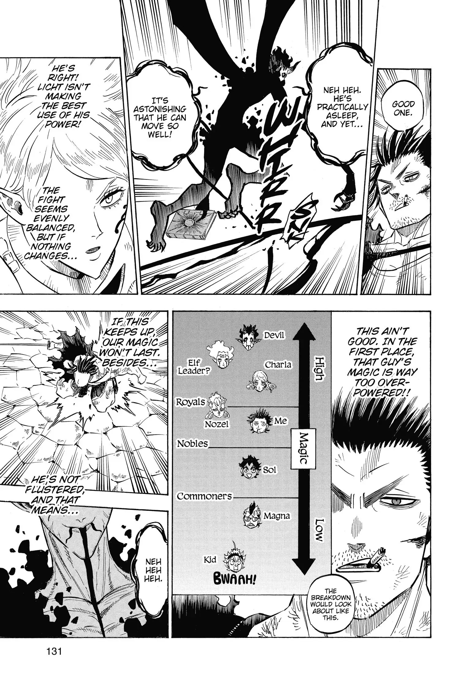 6583406 1500 2250 564078